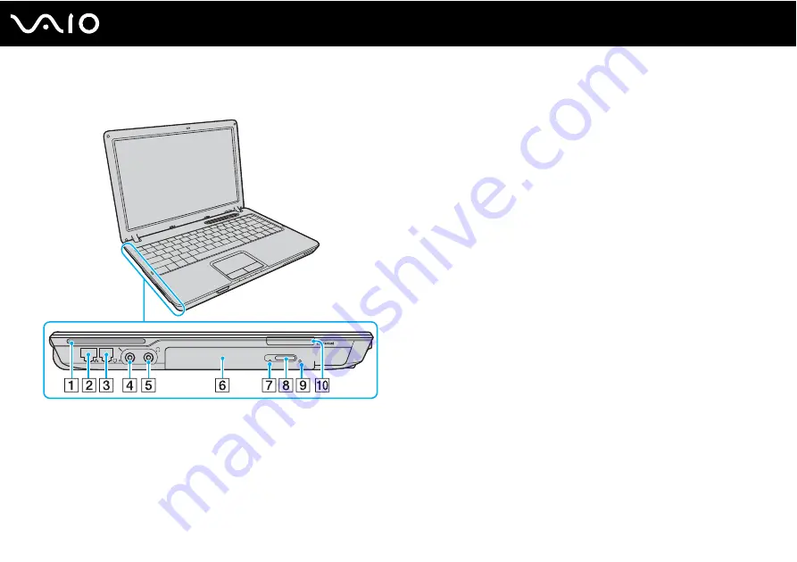 Sony VAIO VGN-C100 Series User Manual Download Page 16