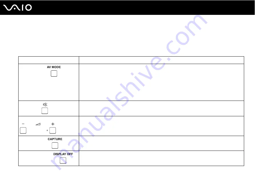 Sony VAIO VGN-CR Скачать руководство пользователя страница 32