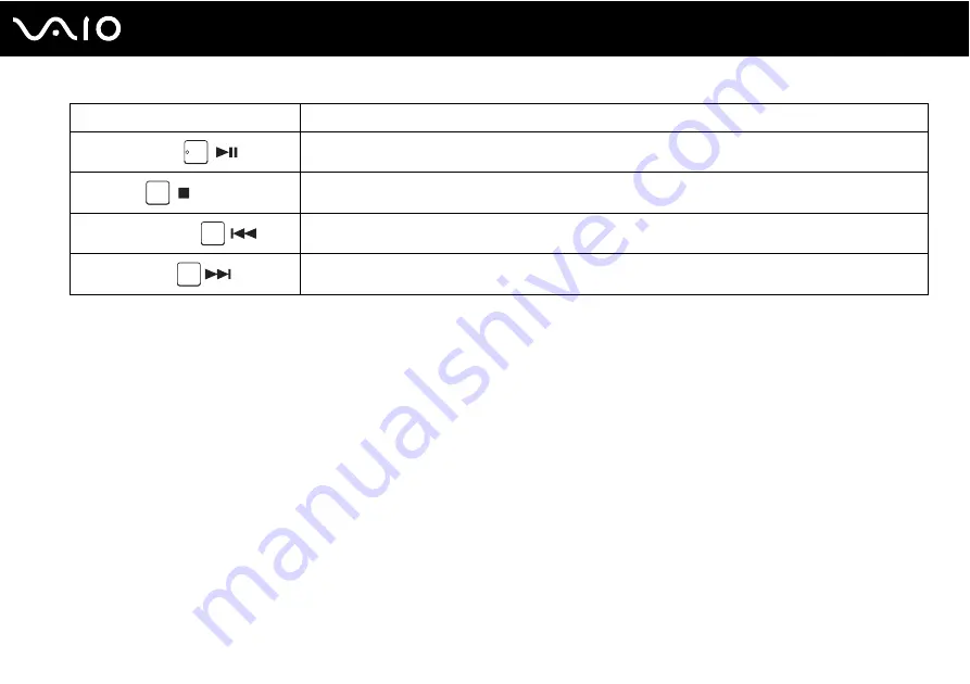 Sony VAIO VGN-CR User Manual Download Page 33