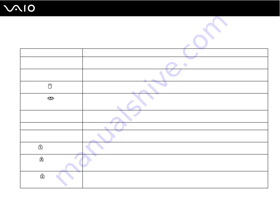 Sony VAIO VGN-CR225E/L User Manual Download Page 19