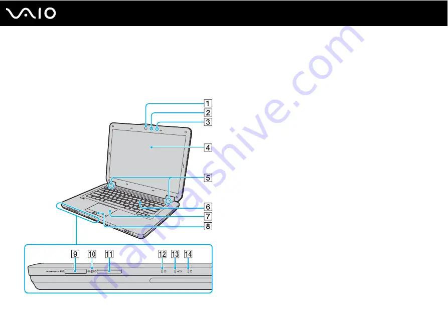 Sony VAIO VGN-CS100 User Manual Download Page 14