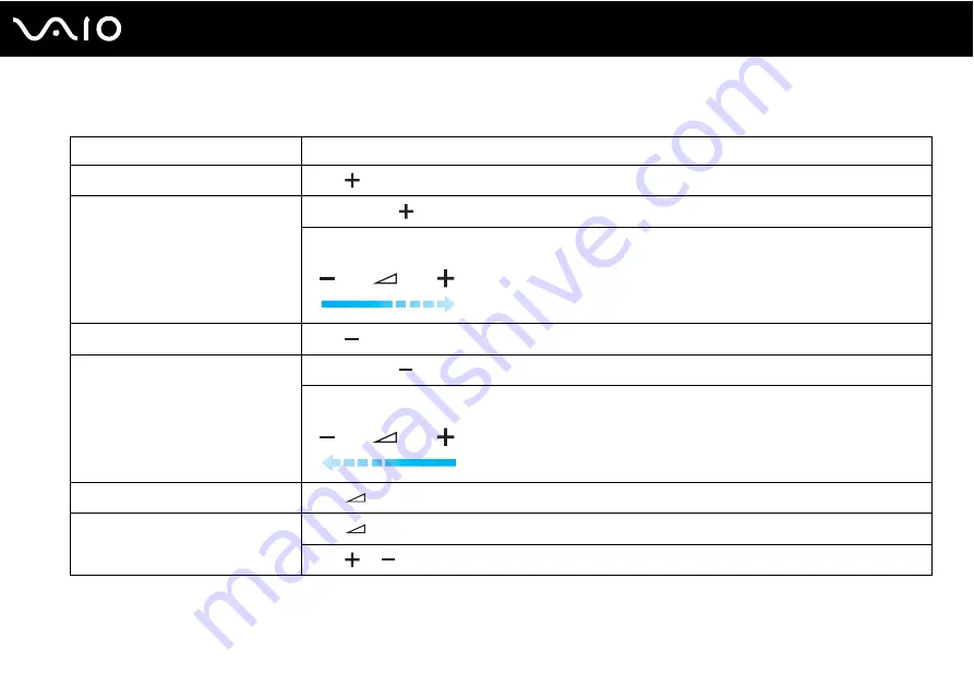 Sony VAIO VGN-CS100 User Manual Download Page 37