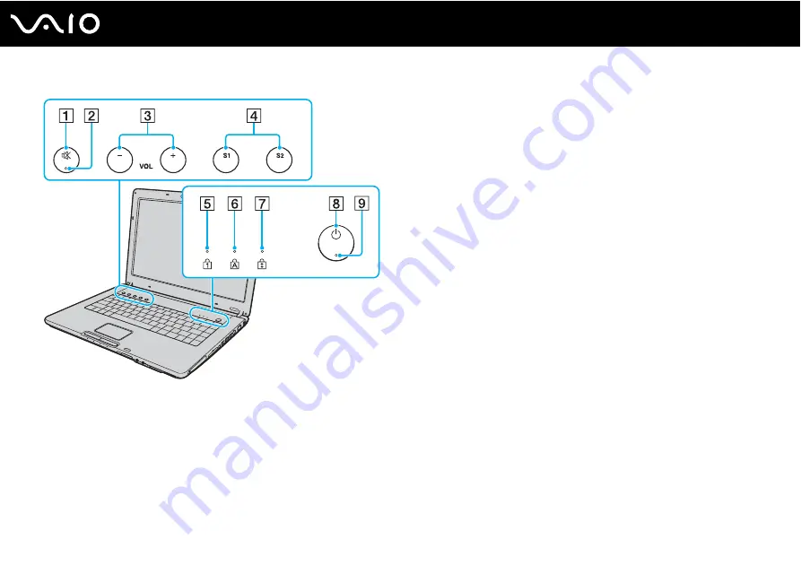 Sony Vaio VGN-FE880E User Manual Download Page 14