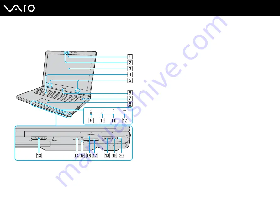 Sony Vaio VGN-FE880E User Manual Download Page 19