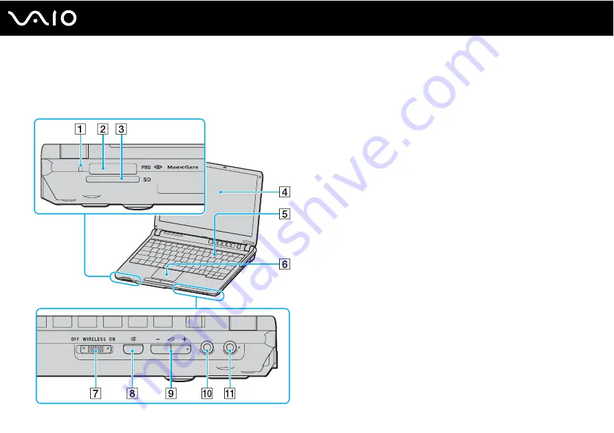 Sony VAIO VGN-FJ200 Series User Manual Download Page 12