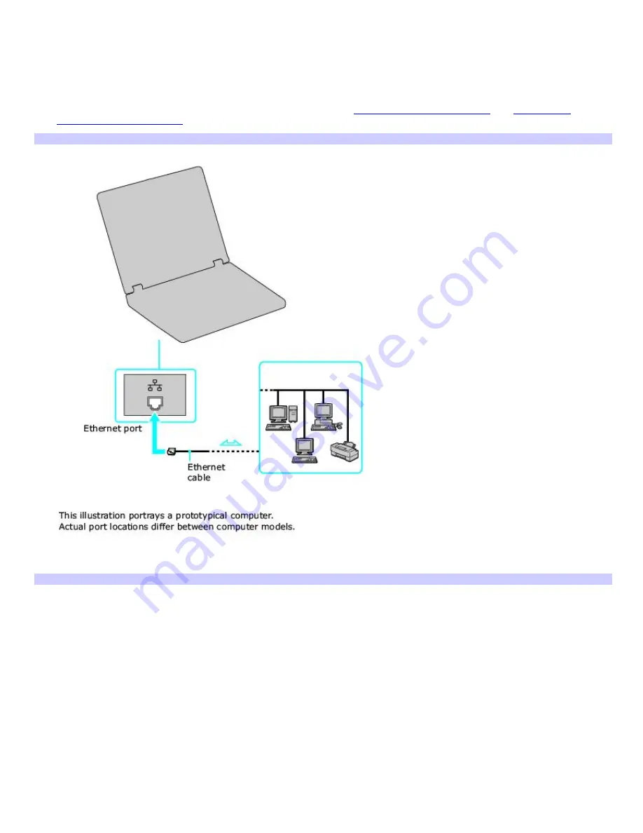 Sony VAIO VGN-FS500 Series User Manual Download Page 60