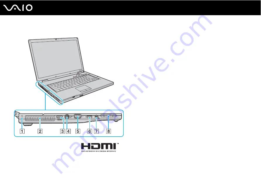 Sony VAIO VGN-FZ200 Series User Manual Download Page 16