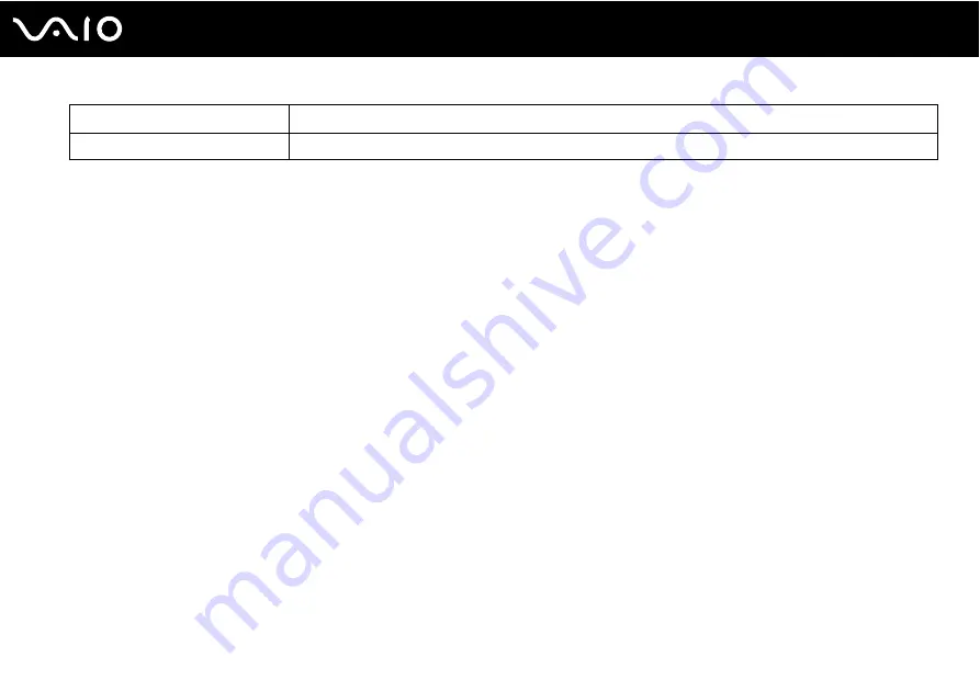 Sony VAIO VGN-FZ200 Series User Manual Download Page 20