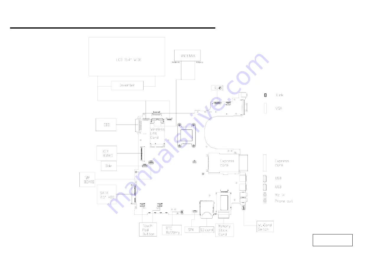 Sony VAIO VGN-N230FH/W Скачать руководство пользователя страница 7