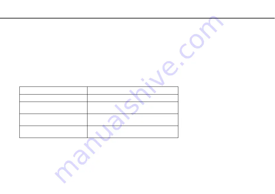 Sony VAIO VGN-P530H User Manual Download Page 20