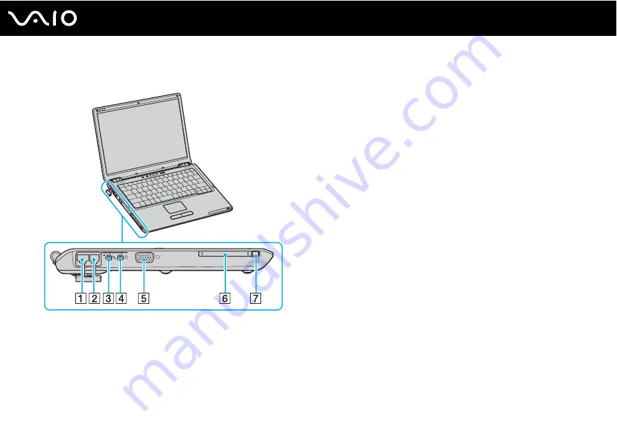 Sony VAIO VGN-S600 Series User Manual Download Page 15