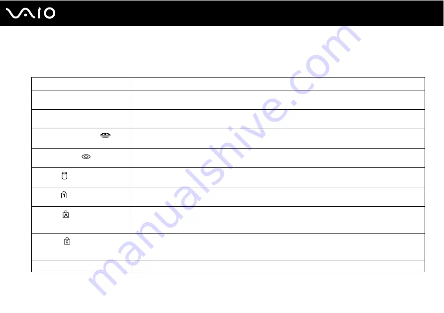 Sony VAIO VGN-S600 Series User Manual Download Page 17