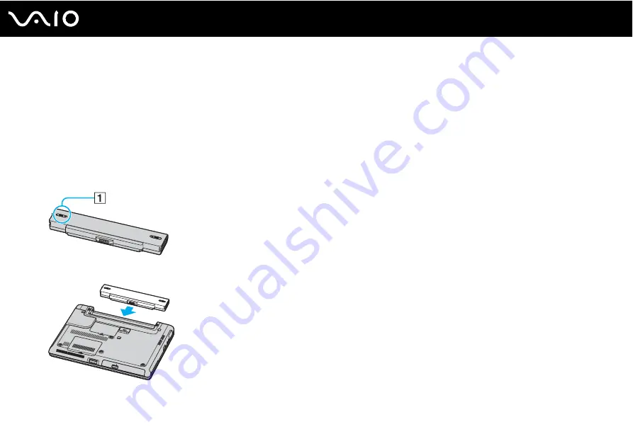 Sony VAIO VGN-S600 Series User Manual Download Page 19