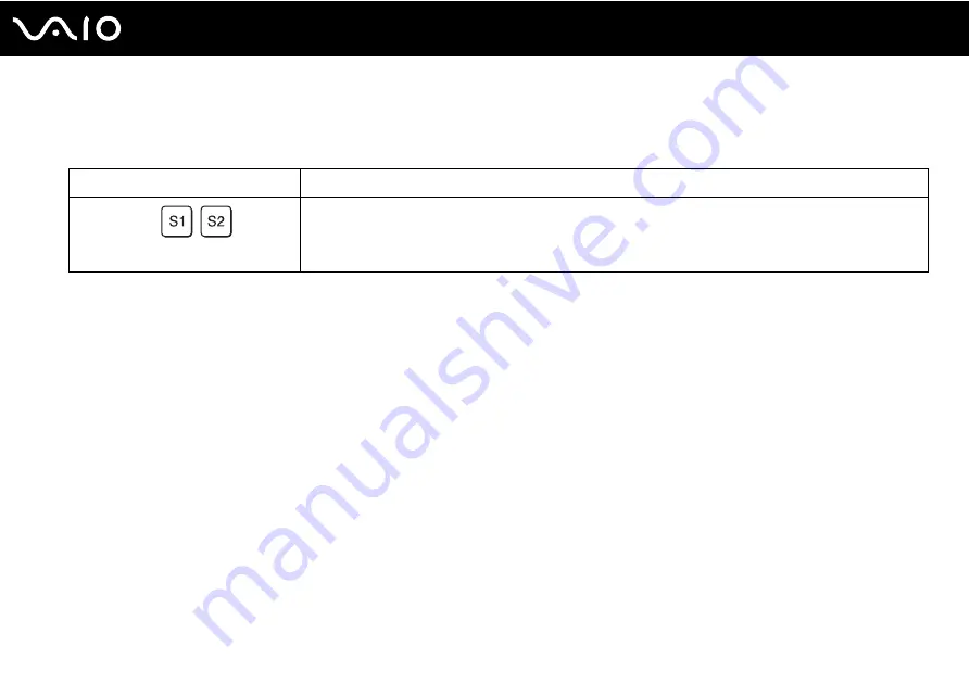 Sony VAIO VGN-S600 Series User Manual Download Page 28