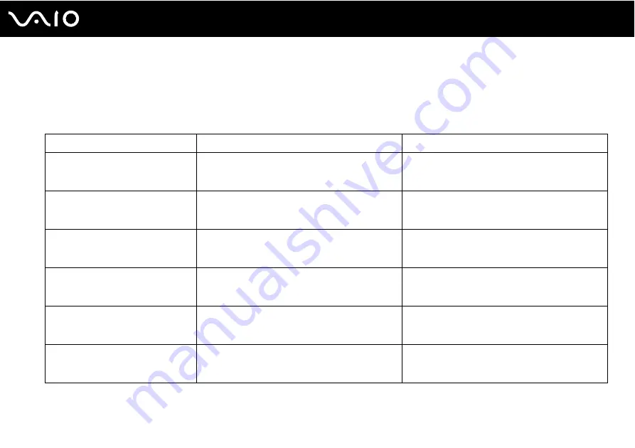 Sony VAIO VGN-S600 Series User Manual Download Page 31