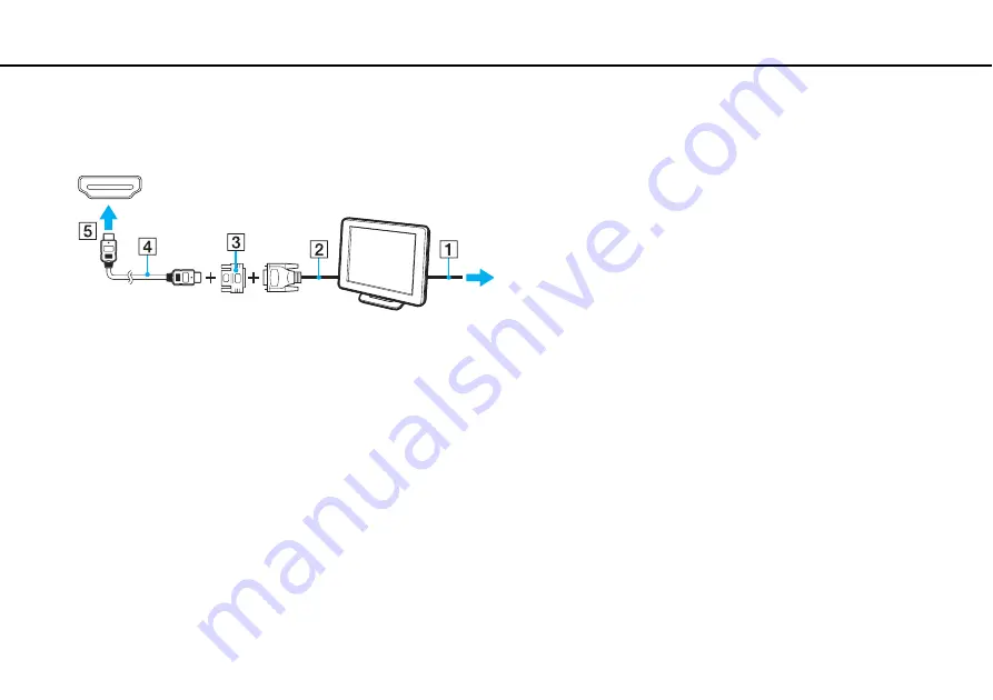 Sony VAIO VGN-SR Series Скачать руководство пользователя страница 95