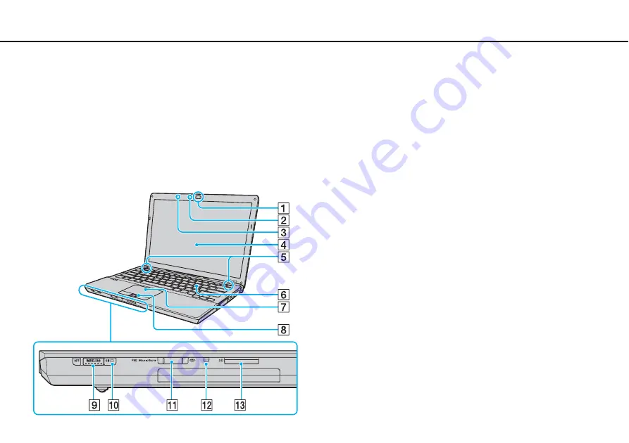 Sony Vaio VGN-SR490J Скачать руководство пользователя страница 12