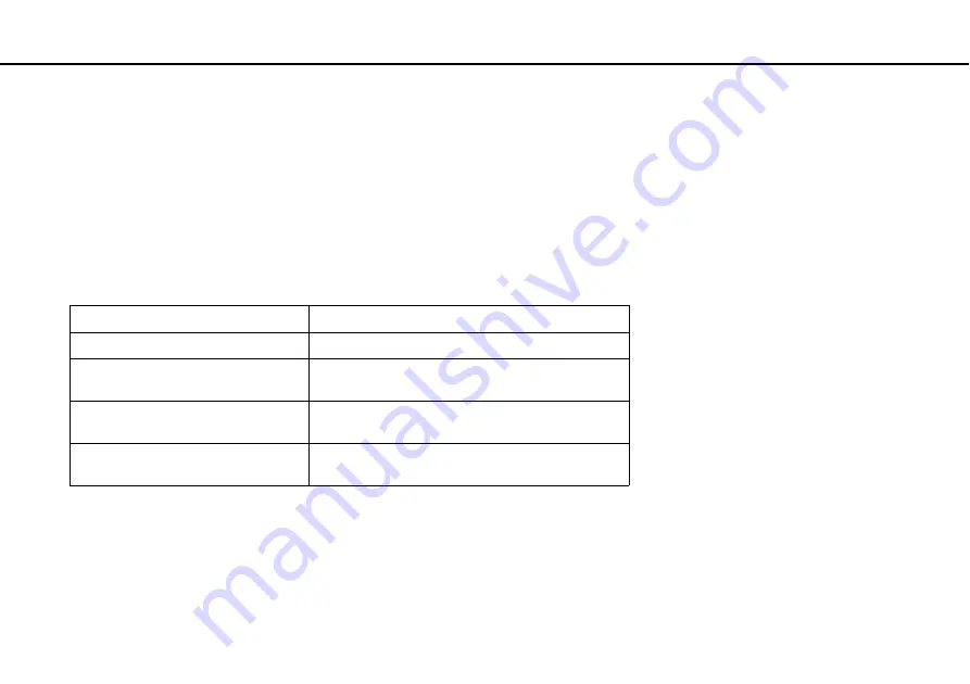 Sony Vaio VGN-SR490J User Manual Download Page 24