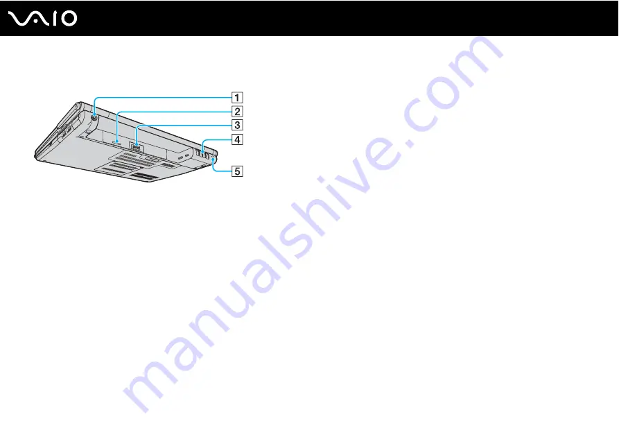 Sony VAIO VGN-SZ400 Series User Manual Download Page 15