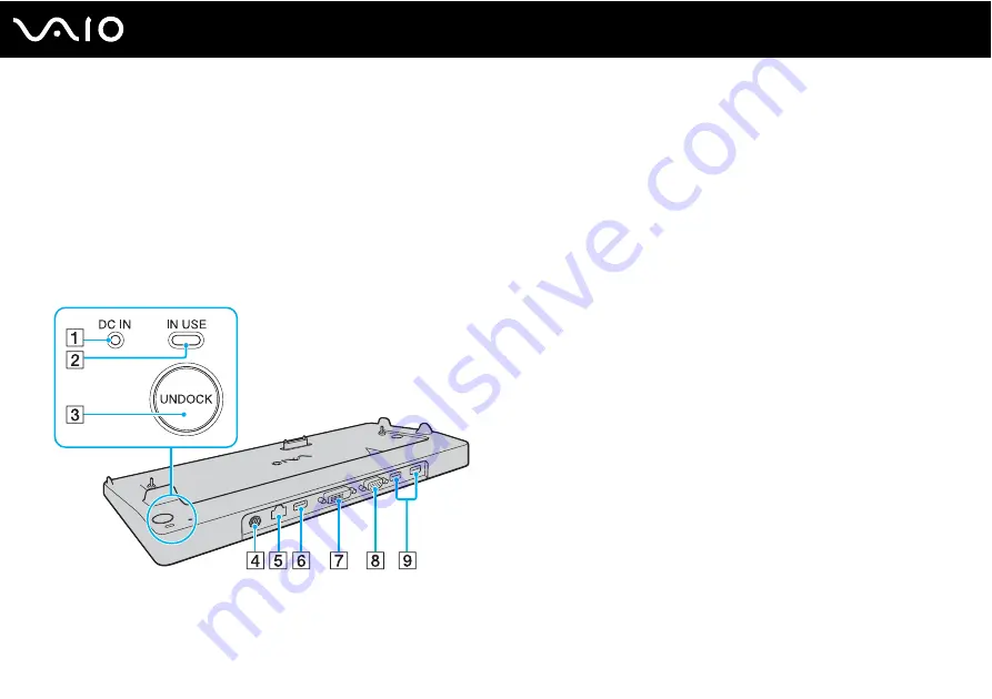 Sony VAIO VGN-SZ400 Series User Manual Download Page 76