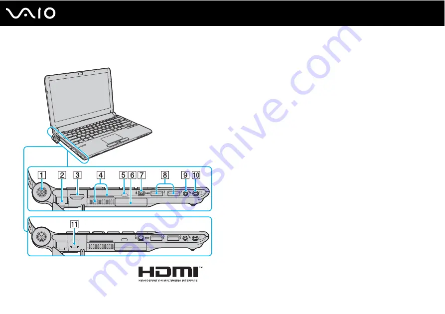 Sony VAIO VGN-TT150N User Manual Download Page 20