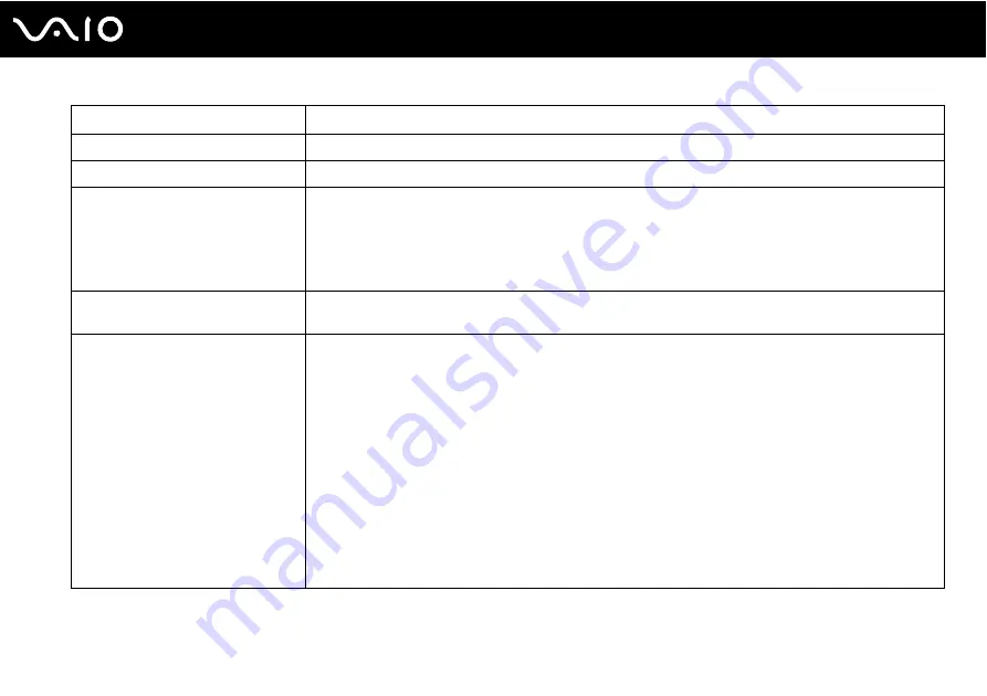 Sony VAIO VGN-TT150N User Manual Download Page 36