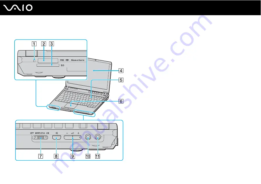 Sony VAIO VGN-TX600 Series User Manual Download Page 12