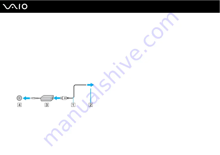 Sony VAIO VGN-TX650FP User Manual Download Page 20