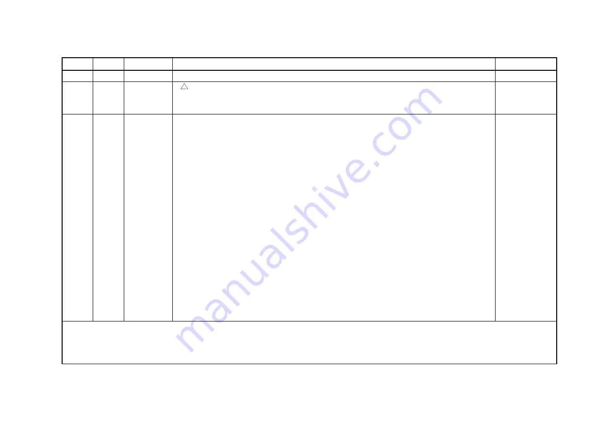 Sony VAIO VGN-TXN15P - VAIO - Core Solo 1.2 GHz Service Manual Download Page 24