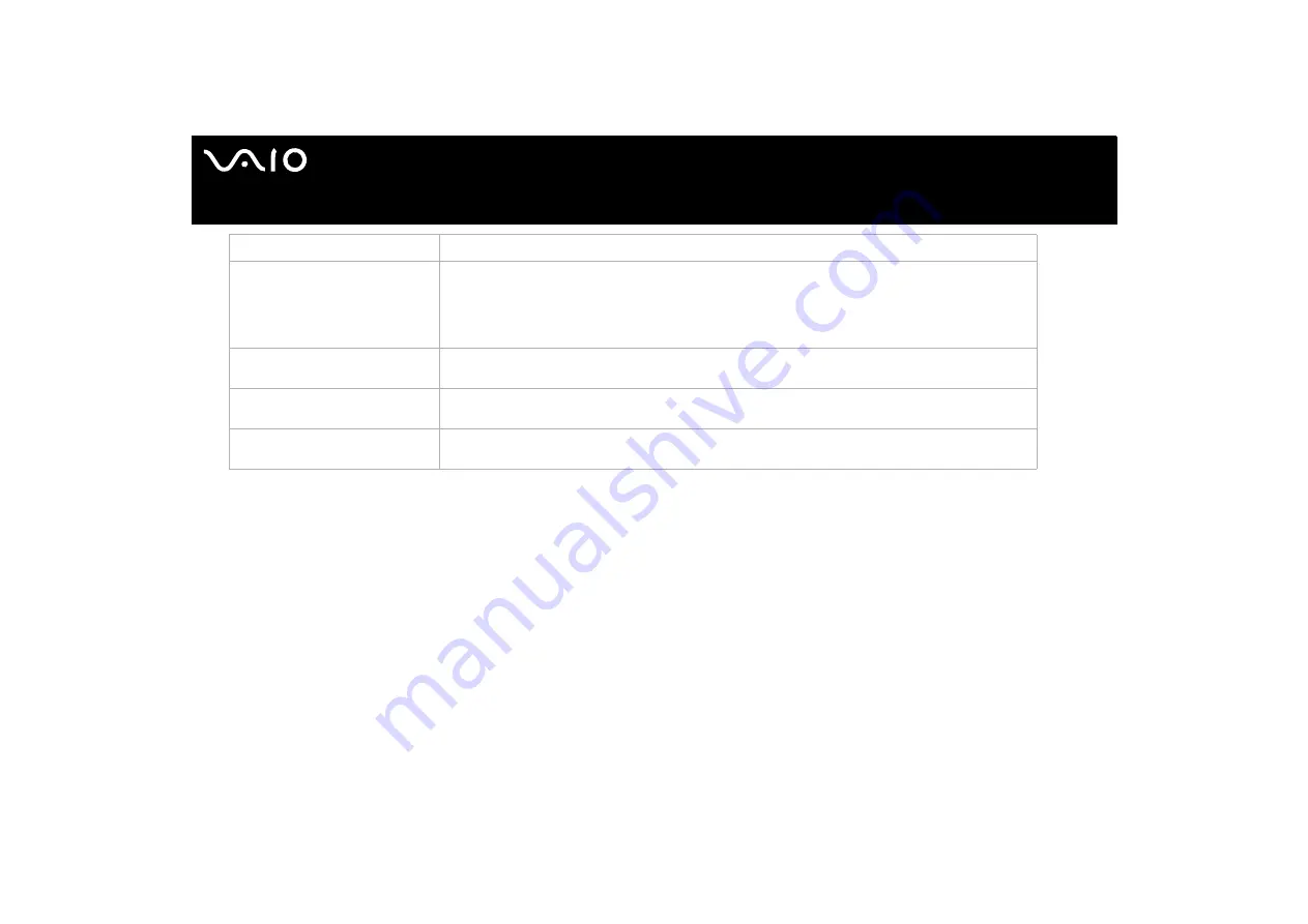 Sony VAIO VGN-X505VP Hardware Manual Download Page 20