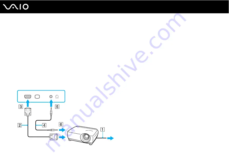 Sony VAIO VGN-Z500 Series User Manual Download Page 92