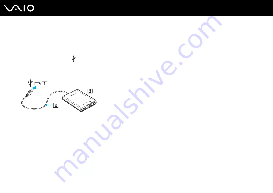 Sony VAIO VGN-Z500 Series User Manual Download Page 101