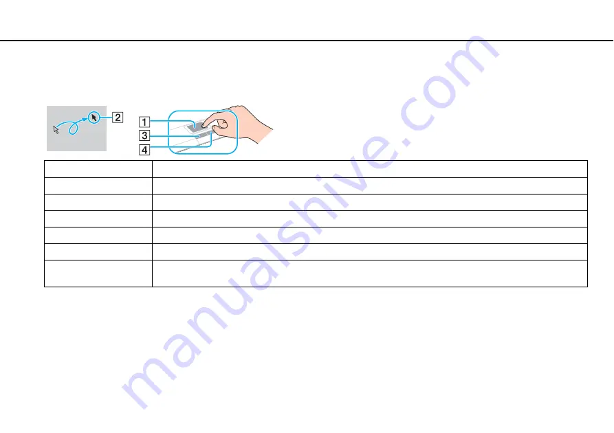 Sony VAIO VGN-Z790DAB Скачать руководство пользователя страница 33