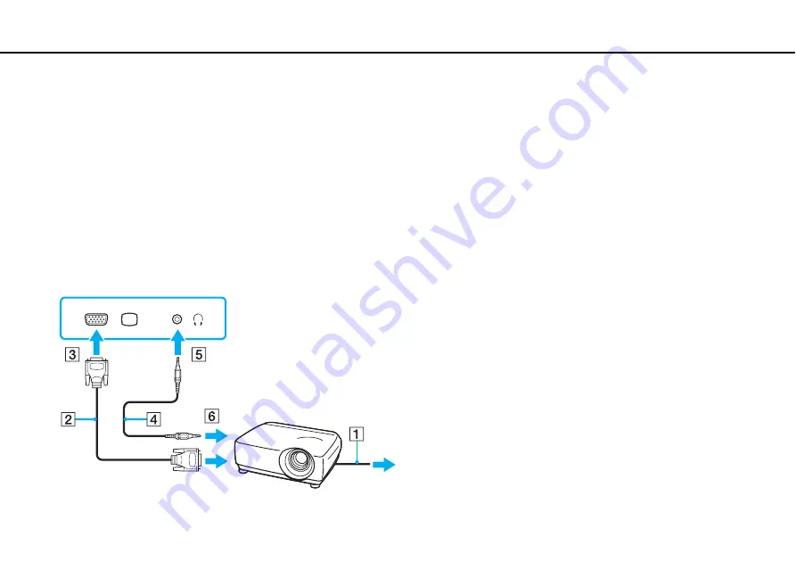 Sony VAIO VGN-Z790DAB Скачать руководство пользователя страница 100