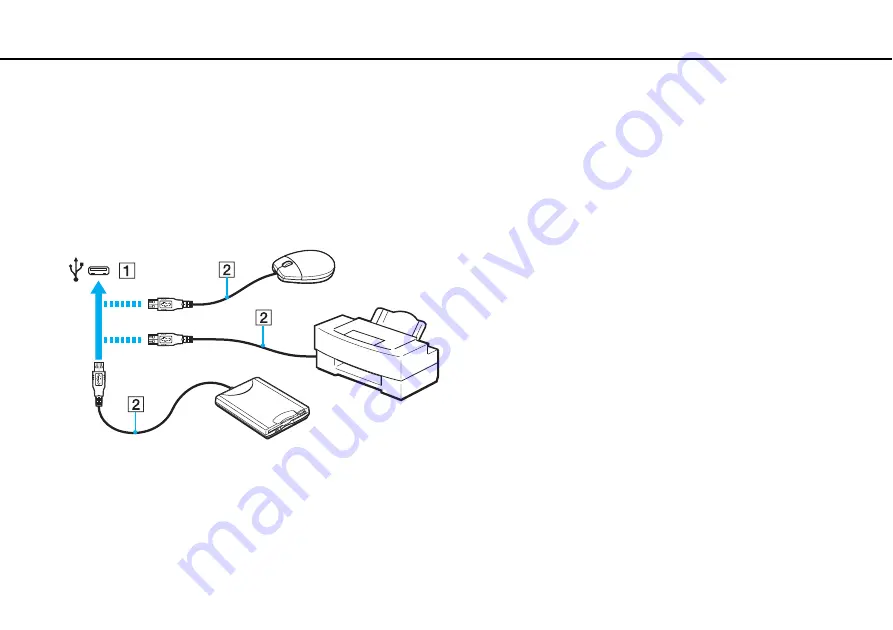 Sony VAIO VGN-Z790DAB Скачать руководство пользователя страница 107