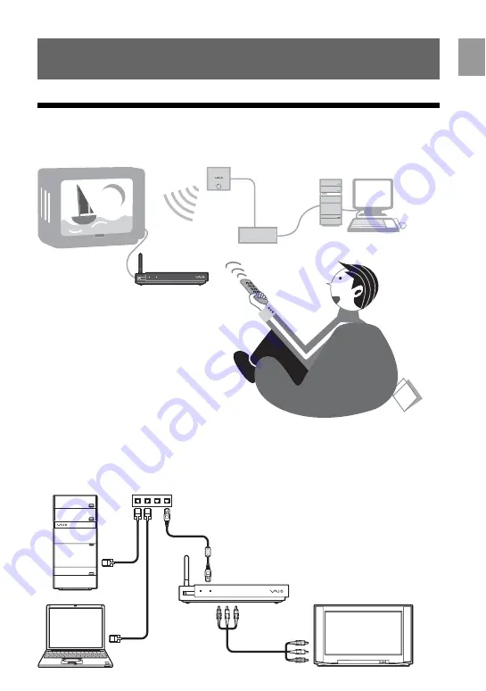 Sony VAIO VGP-MR200E Operating Instructions Manual Download Page 5