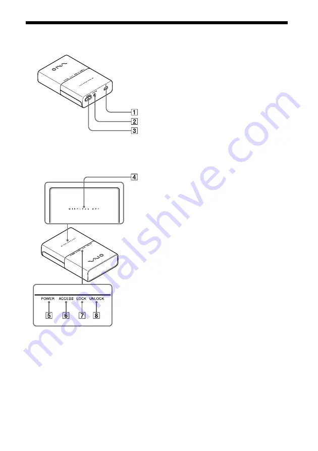 Sony VAIO VGP-UHDP04 Operating Instructions Manual Download Page 7