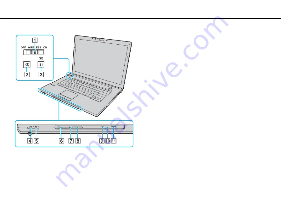 Sony VAIO VPCB11 Series User Manual Download Page 14