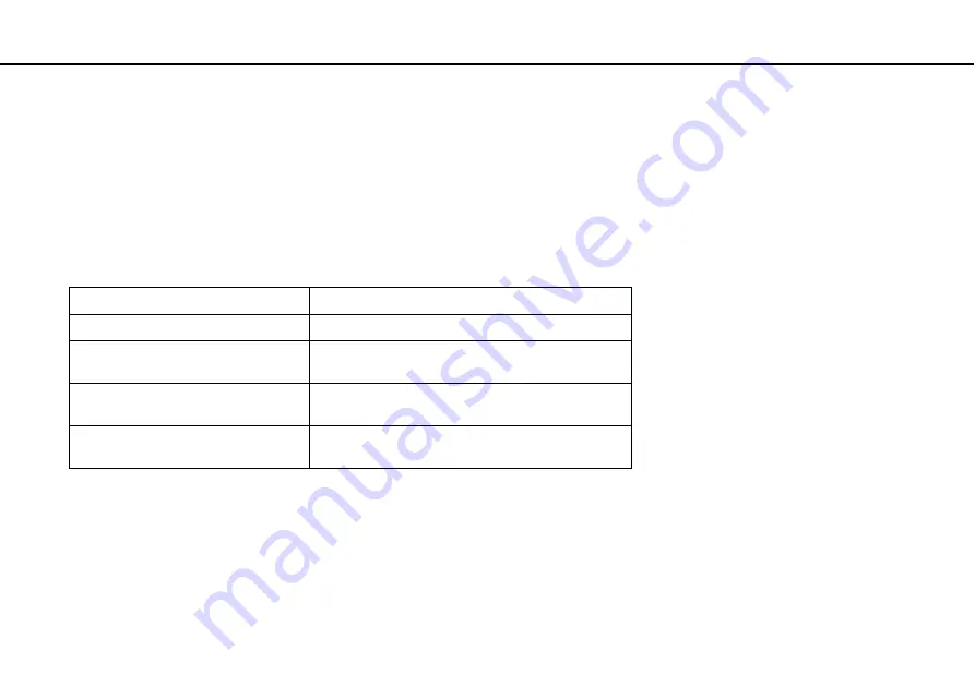 Sony VAIO VPCB11 Series User Manual Download Page 25