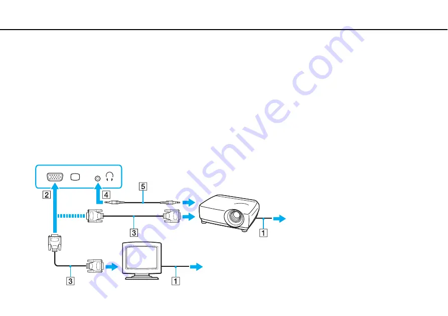 Sony VAIO VPCB11 Series Скачать руководство пользователя страница 98