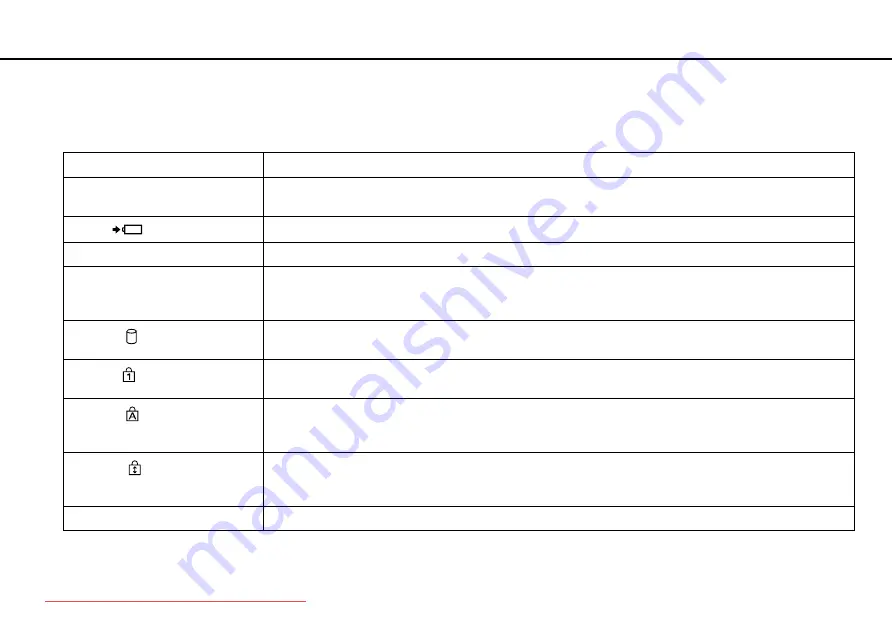 Sony VAIO VPCE Series User Manual Download Page 16