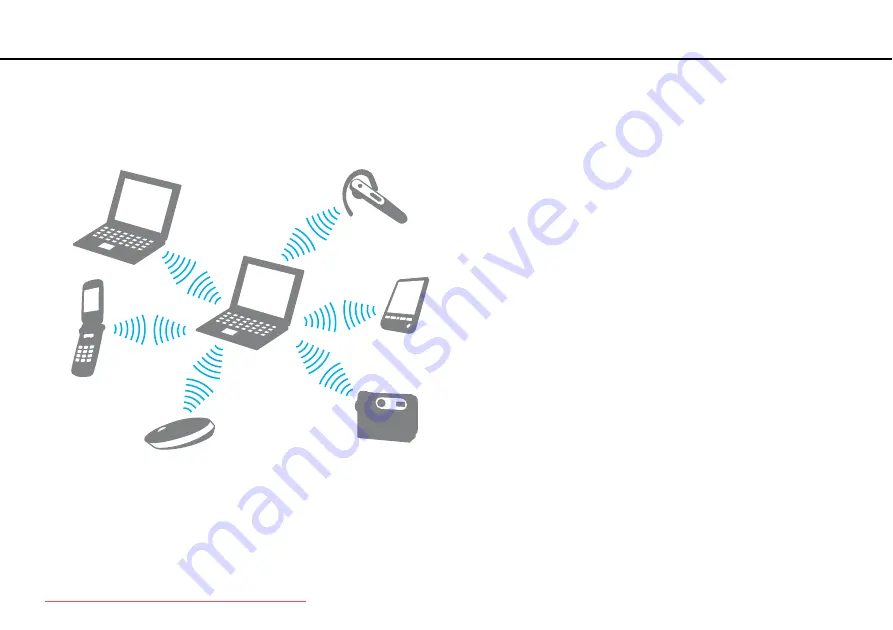 Sony VAIO VPCE Series User Manual Download Page 68