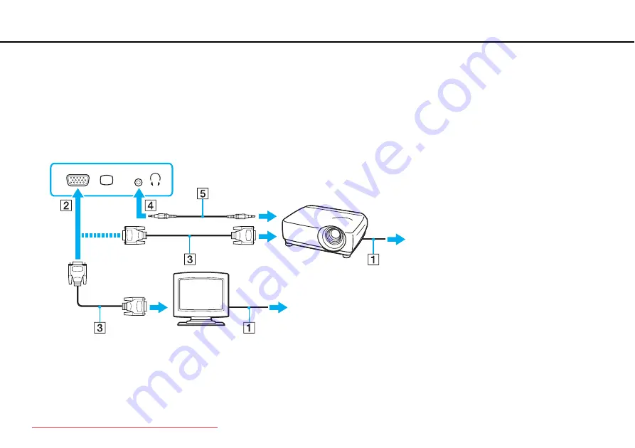 Sony VAIO VPCE Series User Manual Download Page 76