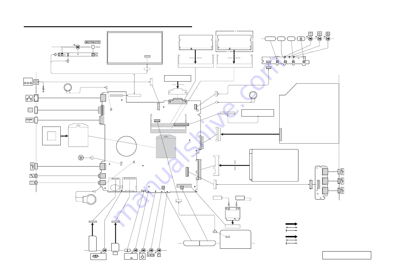 Sony VAIO VPCEG Series Service Manual Download Page 6