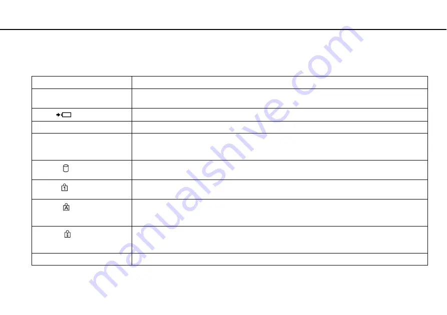 Sony VAIO VPCX11 Series User Manual Download Page 16