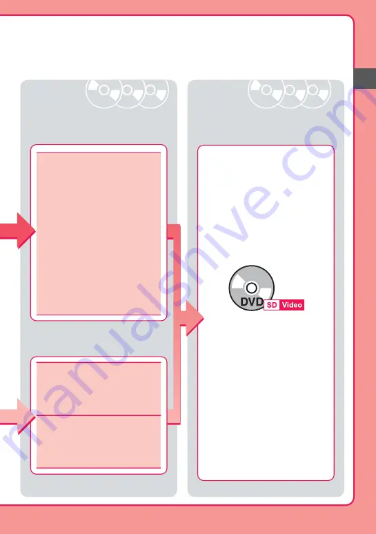 Sony VBD-MA1 Operating Instructions Manual Download Page 13