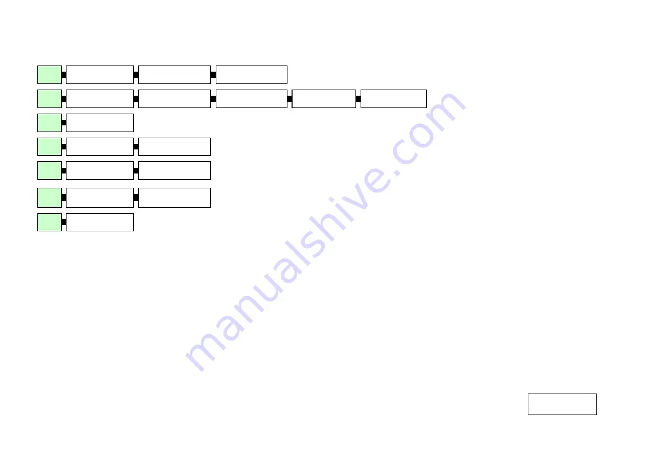 Sony VGC-LA1 Service Manual Download Page 5