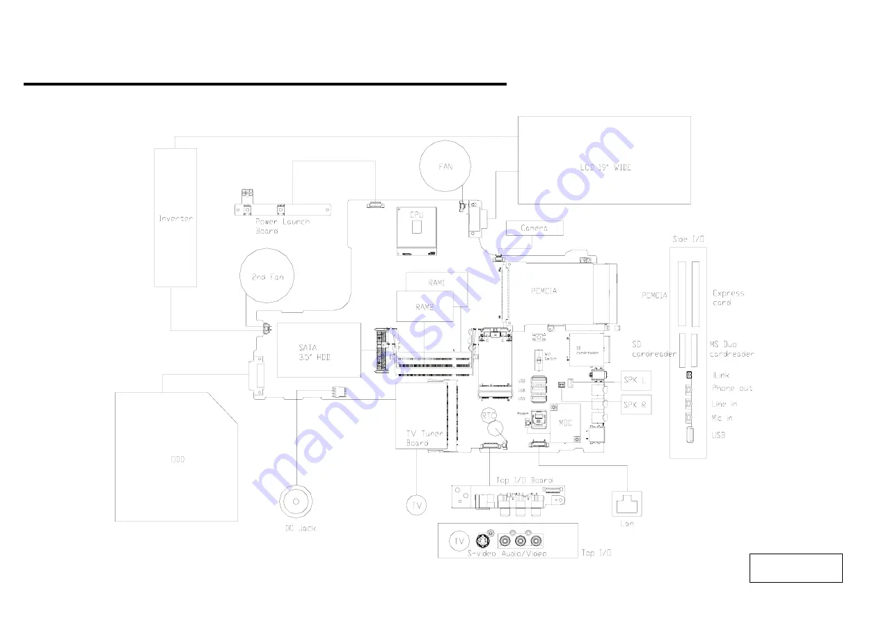 Sony VGC-LA1 Service Manual Download Page 7