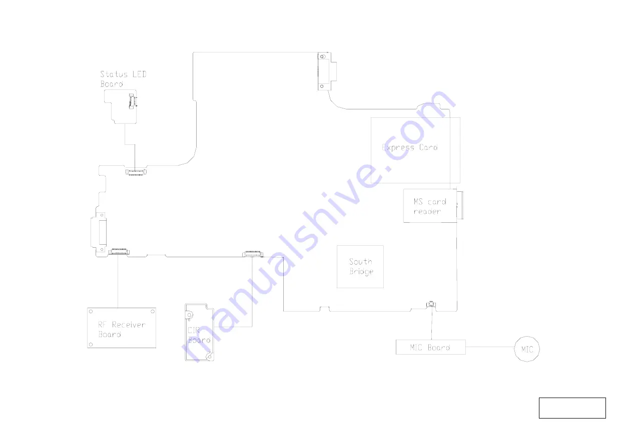 Sony VGC-LA1 Service Manual Download Page 8