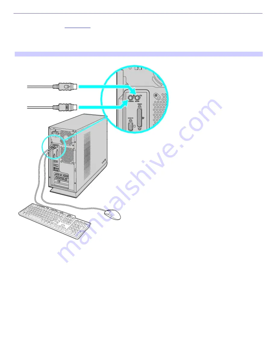 Sony VGC-RB60G User Manual Download Page 36